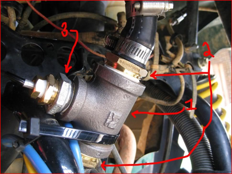 How to Brute 750 Install Temp Gauge (mechanical type) MudInMyBlood